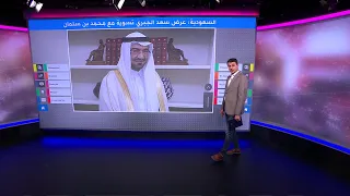 السعودية المستشار الأمني السعودي السابق سعد الجبري يعرض تسوية على محمد بن سلمان  السعودية المستشار الأمني السعودي السابق سعد الجبري يعرض تسوية على محمد بن سلمان