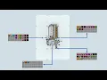 Var Sorting Encoderless Variable Sorting