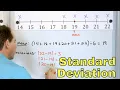 Standard Deviation Mean Absolute Deviation Explained - 6-8-19