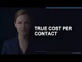 One-Time vs Subscription Data True Cost Per Contact