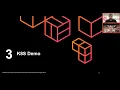 Use GitOps to create a Multi-Node Couchbase Deployment Locally in Three Easy Steps