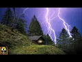 Thunderstorm Sounds Rain with Heavy Thunder and Loud Lightning Strikes for Sleeping Relaxing
