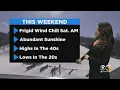 Philadelphia Weather Sunny And Quiet Weekend