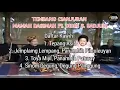 Download Lagu Tembang Cianjuran Mamah Dasimah \u0026 Didin S  Badjuri