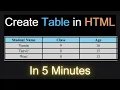 Learn How to Create Tables in HTML Easily Table in HTML