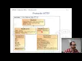 Web Patterns Introduction Intercepting Filter