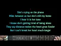 Waylon Wyatt & Willow Avalon - SMOKE & EMBERS | Karaoke Guitar Instrumental