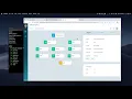 Hyperparameter Tuning Argo Workflow Manager with MLFlow Experiment Tracking Integration