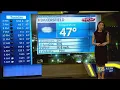 Bakersfield weather forecast Feb 1