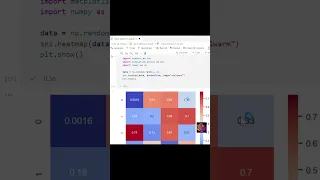 Python Tutorial Make Heatmap in 20 sec