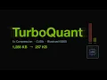 TurboQuant on Blackwell B200 5x KV Cache Compression in CUDA