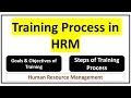 Training Process in HRM-What is Training Goals and Objectives of Training