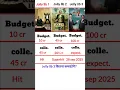 Download Lagu Jolly LLB Vs Jolly LLB 2 Vs Jolly LLB 3 Movie Comparison || Box Office Collections #shorts