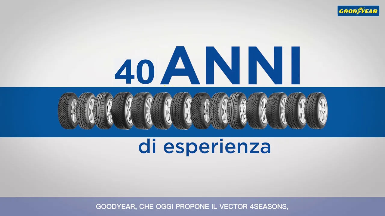 Perchè il pneumatico Quattro Stagioni? - Episodio 2