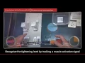 AI Technology for Human Activity Recognition of Workers Using Wearable Devices