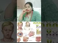 Down syndrome baby signs ll MHospital Mandakinee