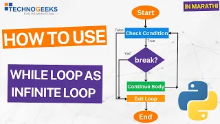 How to use while loop as infinite loop in Python Marathi Technogeeks