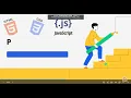 Resume website html css js 20 Add print button