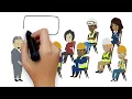 SMART Guide On How to Form A Union