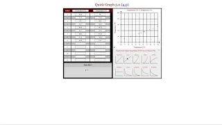 Help with Learning QuickGraph