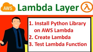 Install Python Library in Lambda AWS Lambda Layer
