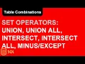 45 What are set operators in SQL What are they and how does they work SQL Interview