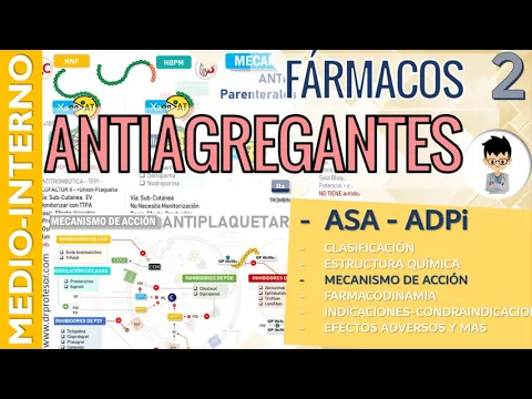 Download MP3 ANTIAGREGANTES PLAQUETARIOS, Mecanismo de Acción, Indicaciones,  Efectos / Fármaco - Hemostasia 2