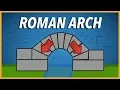 The Impressive Engineering of the Roman Arch
