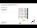 Python - Coding Bat