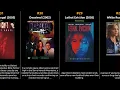 Judd Nelson - Best movies