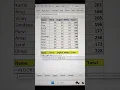 HLOOKUP Function In Excel Excel Tricks For Beginners In Hindi