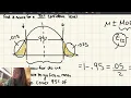 Function Focus norm ppf
