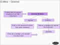 XML Chapter 4 - XML Entities