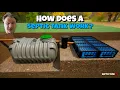 How Does a Septic Tank Work A Comprehensive Guide