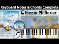 Download Lagu Ethanai Nallavar Keyboard Notes \u0026 Chords | எத்தனை நல்லவர் | Johnsam Joyson | #tamilchristiansongs