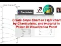 Create Slope Chart KPI using Charticulator and using in Power BI