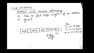 lec 03 classless addressing drawback in classful addressing isp with solved numerical 