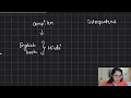 Module 2 How Python Works Internally Why computer works on Binary Compiler vs Interpreter