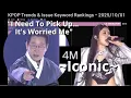 Download Lagu Iconic Moments LE SSERAFIM Make South Korea President \u0026 JYP *Cracks Up* The Speech