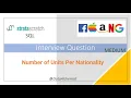 Number of Units Per Nationality Medium StrataScratch SQL Solution Interview Problem