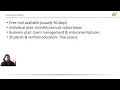 The Basics of GitHub Copilot Know about your AI Pair Programmer