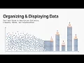 Organizing Displaying Data Introductory Biostatistics BSN Post RN Generic