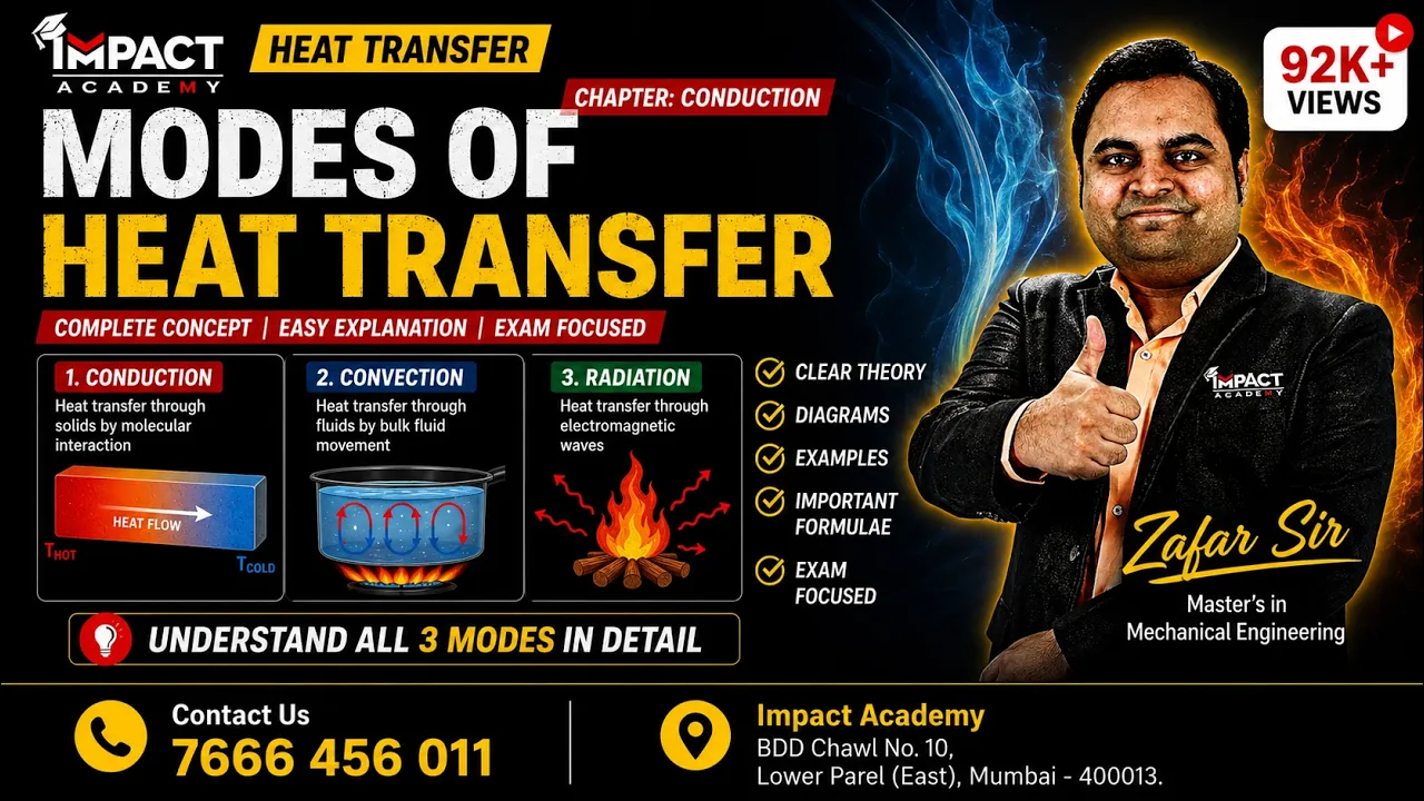 Modes of Heat Transfer | Conduction | Heat Transfer #freeengineeringcourses #zafarsir #engineering