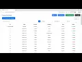Finance Dashboard Web App Expense Tracker Charts Budget Insights React Project Demo