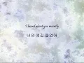 10cm - Fine Thank You And You? [Han & Eng]