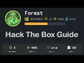Hack The Box Forest Walkthrough AS-REP WinRM Bloodhound