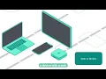 Device Fingerprinting for Fraud Detection - How Does it Work