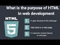 Web Development Quiz test your knowledge in web development with this 5 question quiz