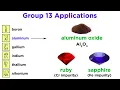 Periodic Table Part 4 Boron Group B Al Ga In Tl Nh