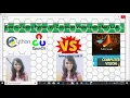 IMAGE FILTERING IN IMAGE PROCESSING USING PYTHON IMAGE FILTERING-MEAN MEDIAN AND GAUSSIAN